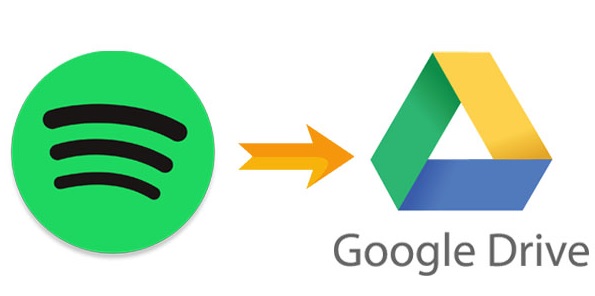 upload Spotify music to Google drive