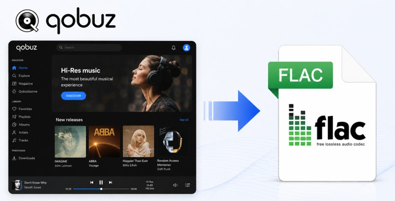 download Qobuz music to FLAC losslessly