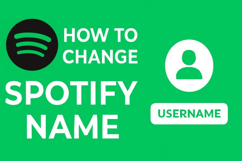 Change Your Spotify username