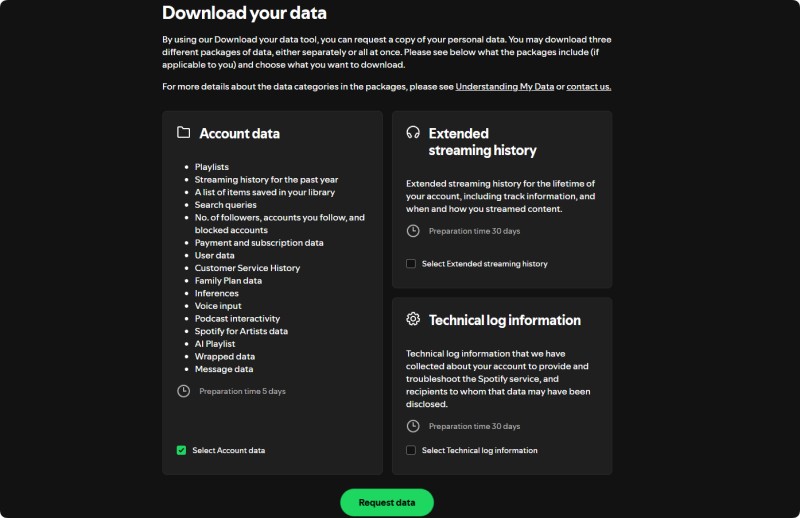 Ask Spotify for Your Play History Data