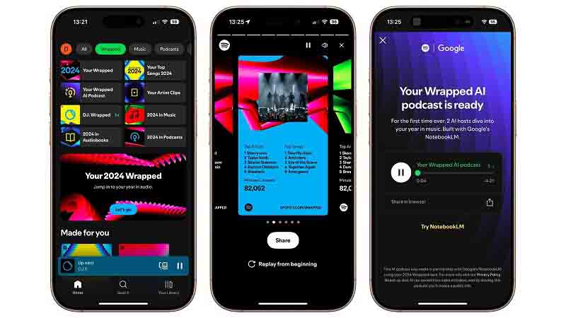 Spotify Wrapped 2024 on mobile app